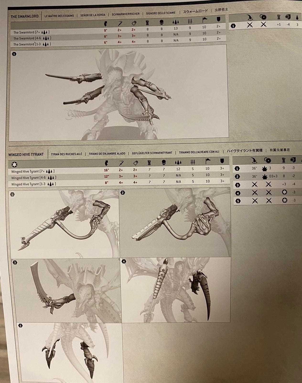 swarmlord-datasheet swarmlord-datasheet