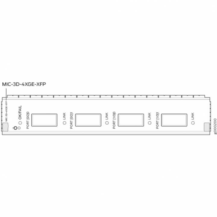 mic-3d-2xge-xfp-datasheet