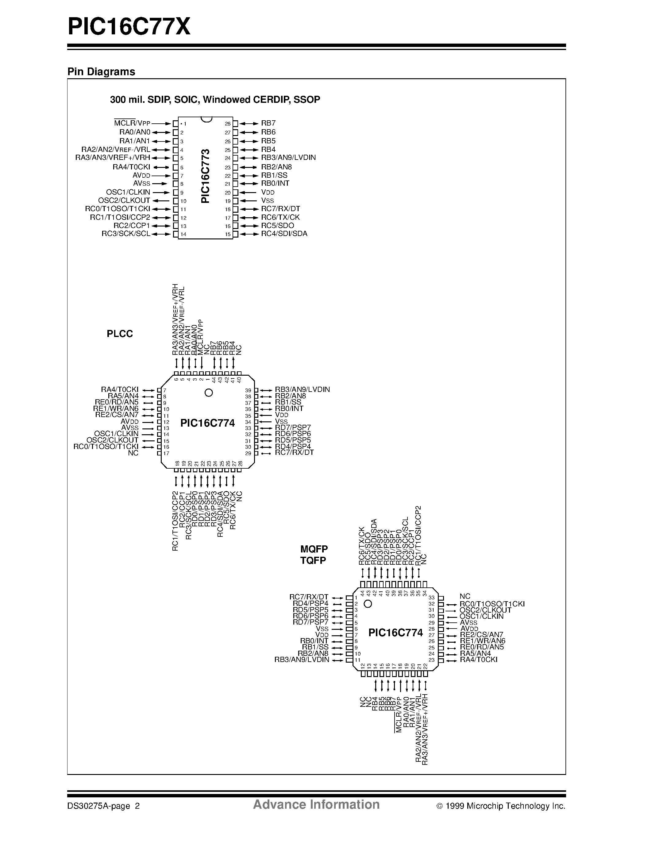 m5231l-datasheet m5231l-datasheet