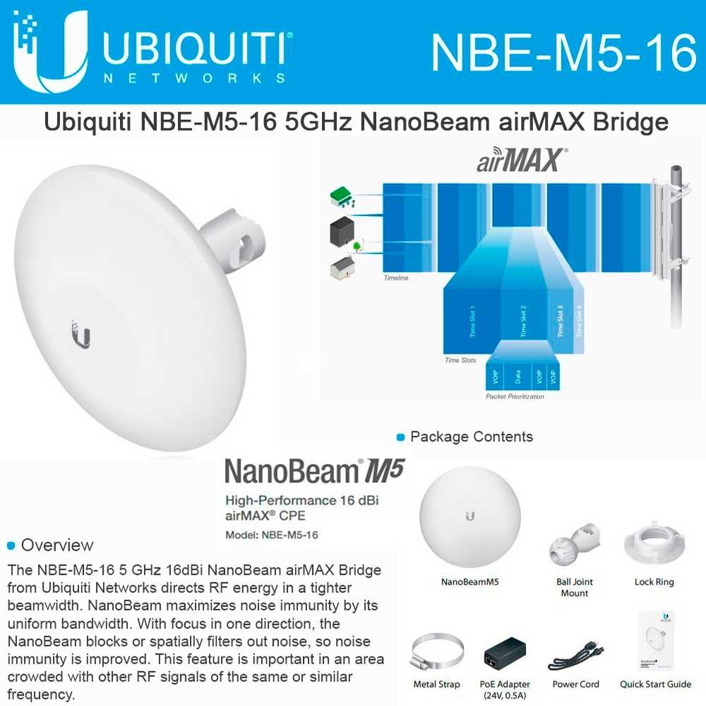 nanobeam-m5-datasheet
