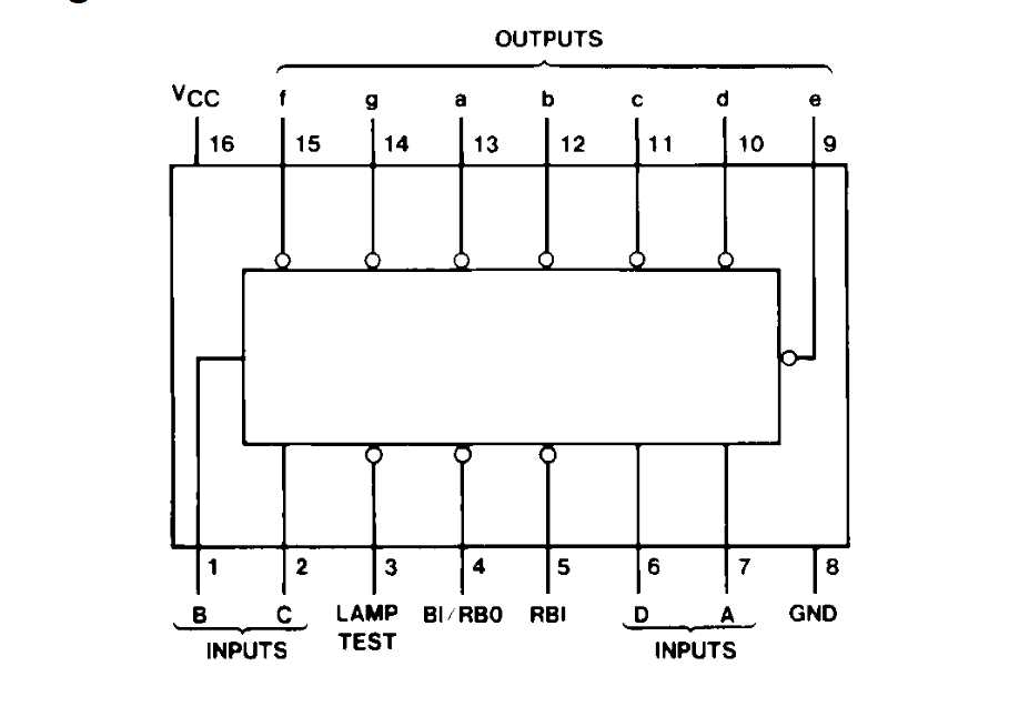 7447a-datasheet