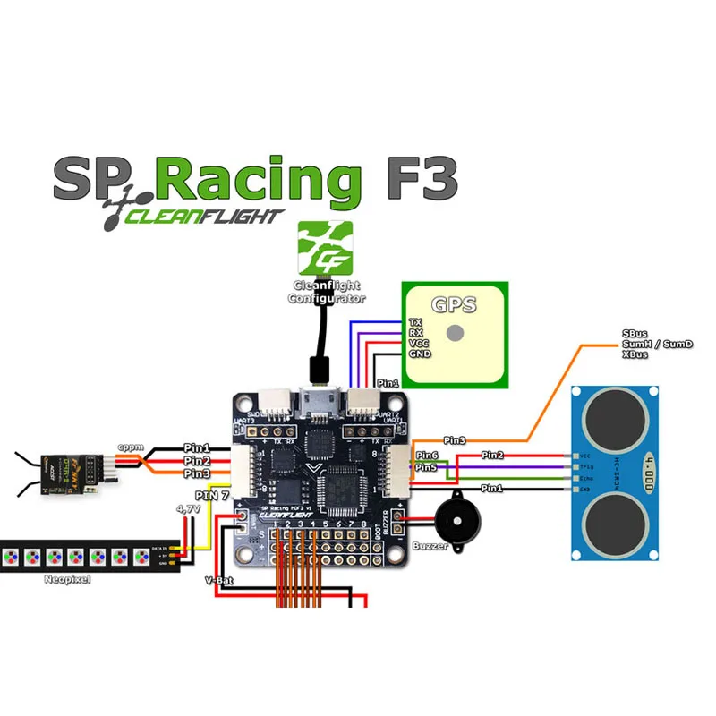 sonar-sensor-datasheet sonar-sensor-datasheet