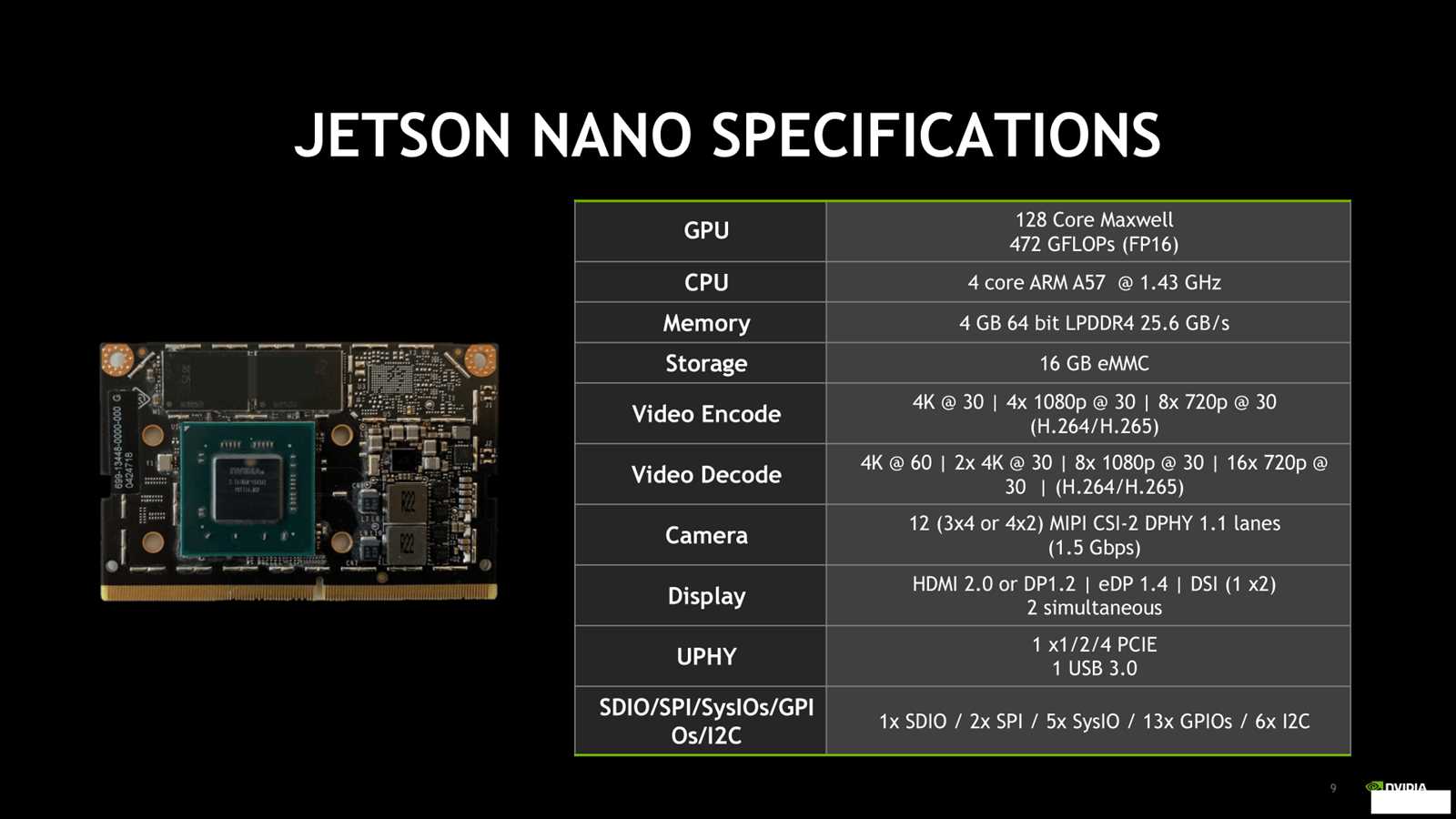 nvidia-jetson-nano-datasheet