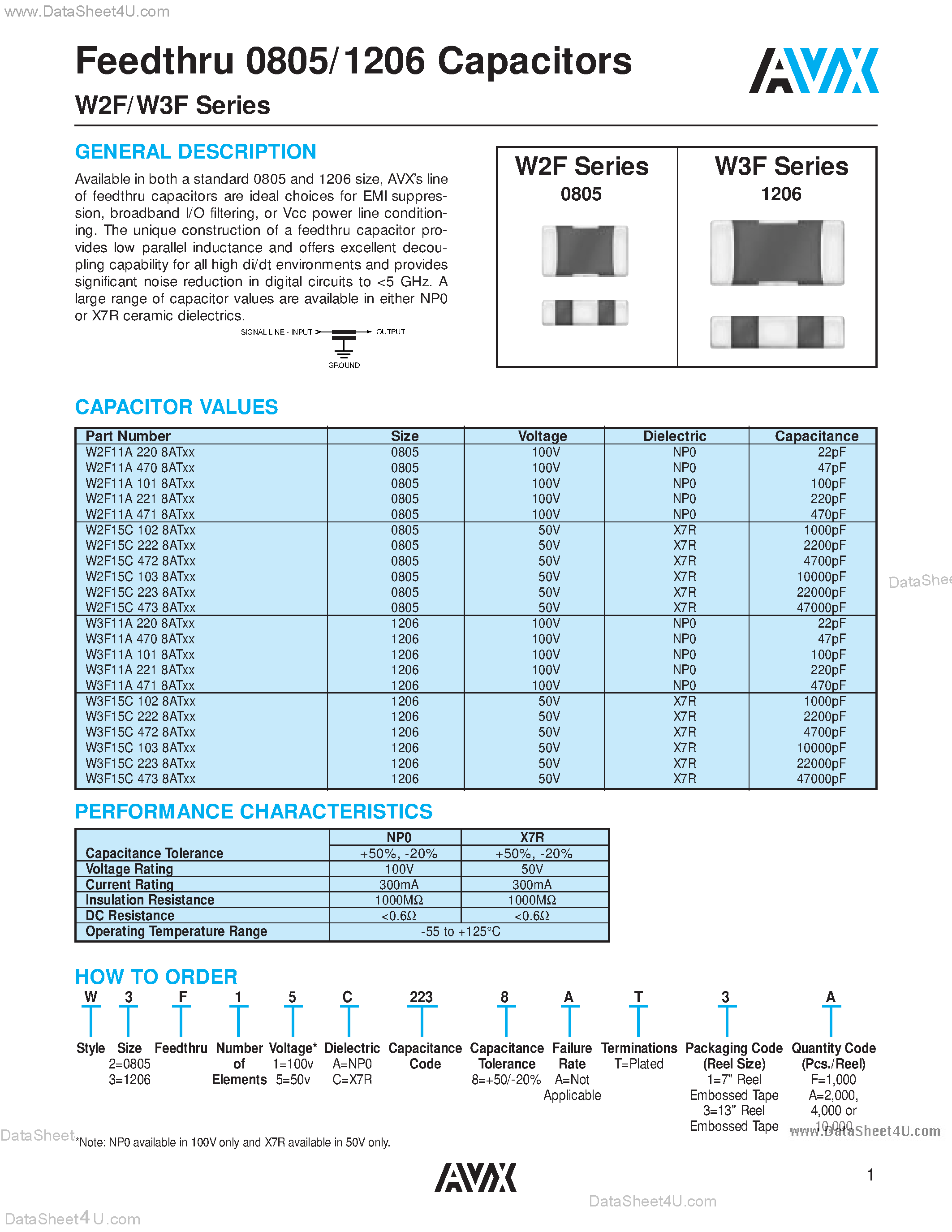 rcr-rex-w-datasheet rcr-rex-w-datasheet