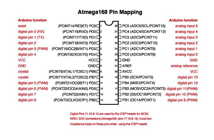 mist-datasheet mist-datasheet
