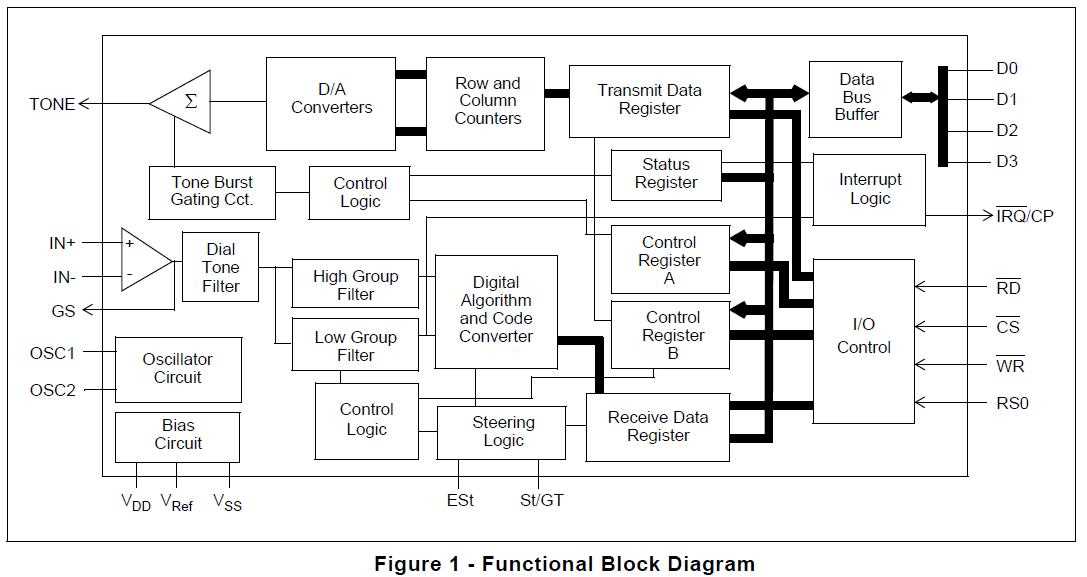 microsemi-9001gr-datasheet microsemi-9001gr-datasheet