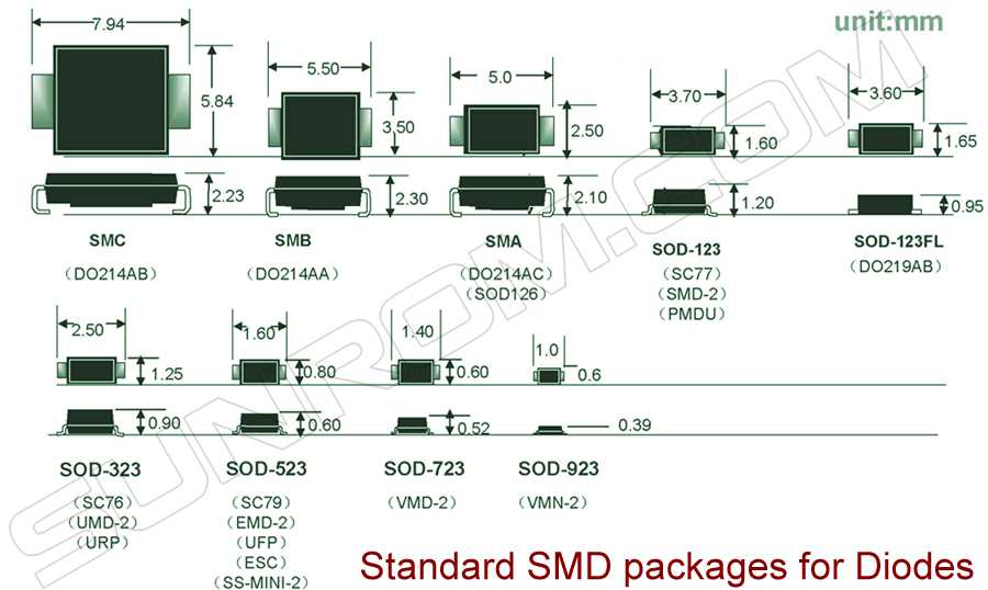 82c250y-datasheet 82c250y-datasheet