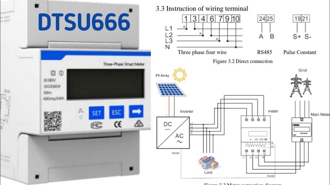 dtsu666-h-datasheet