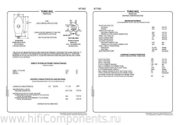 kt150-datasheet