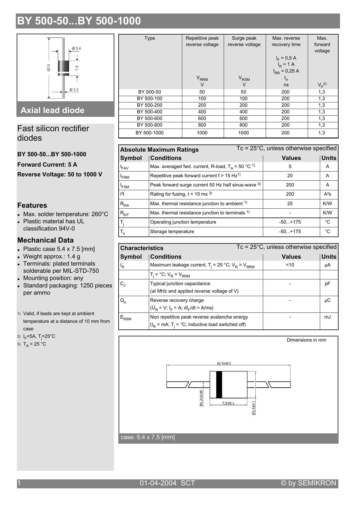 3100-datasheet