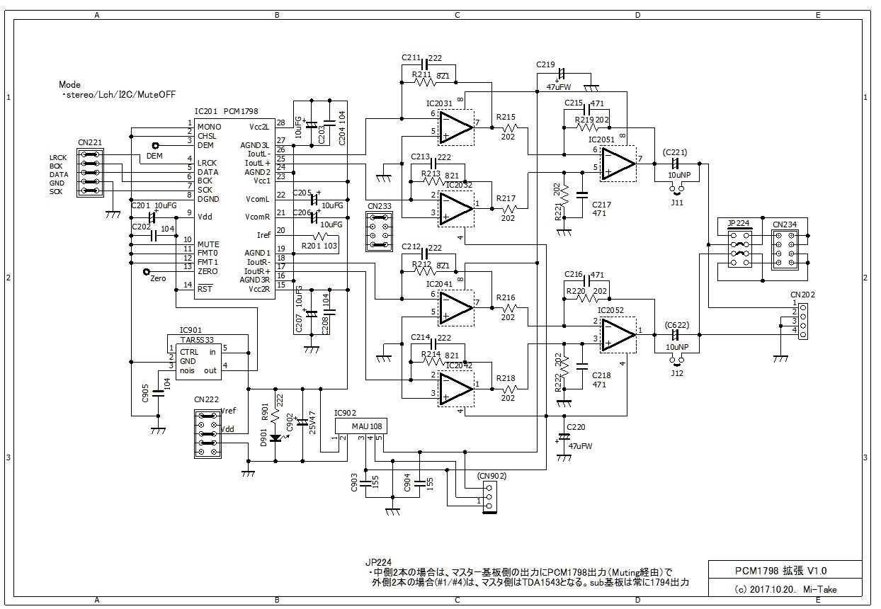 pcm1794-datasheet pcm1794-datasheet