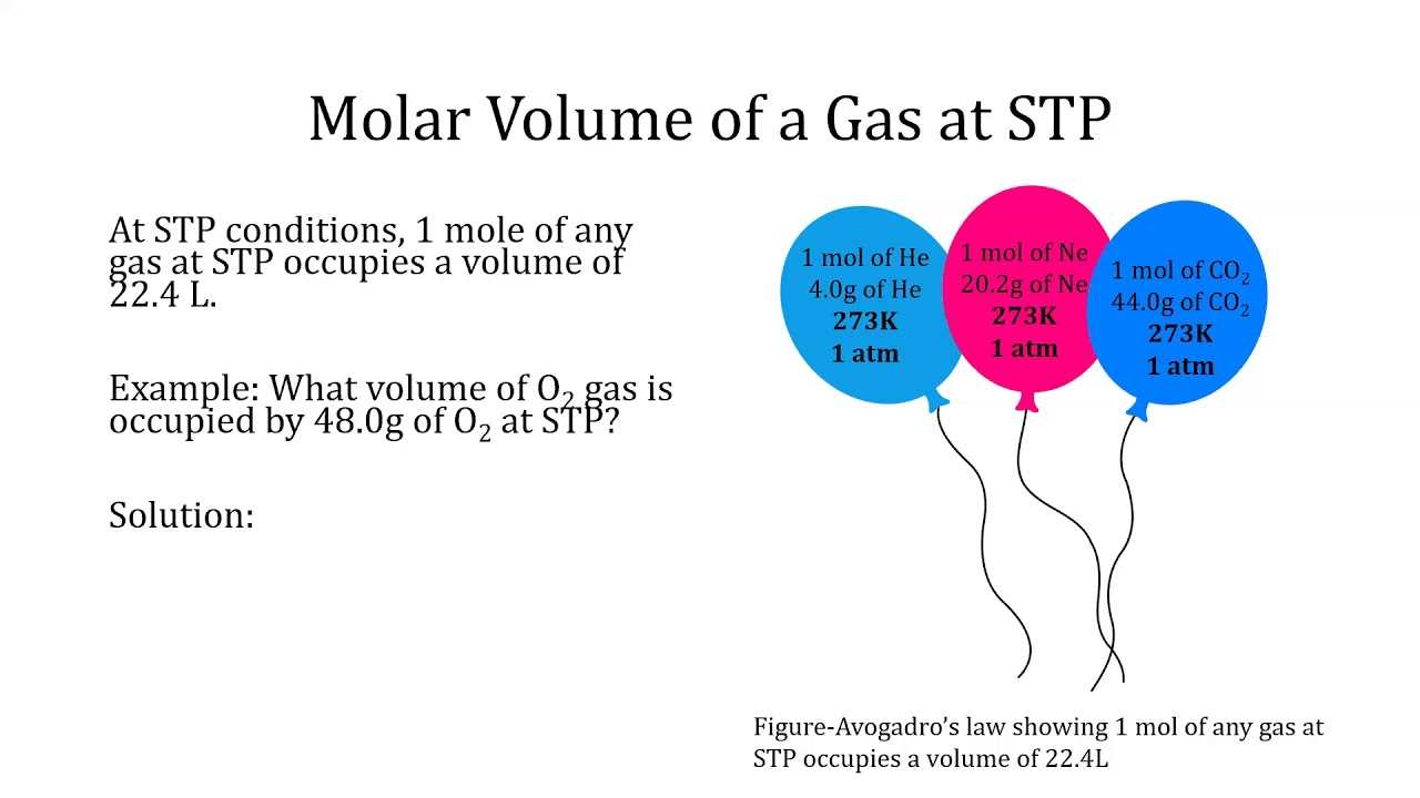 lab-gas-laws-activity-day-datasheet-answers