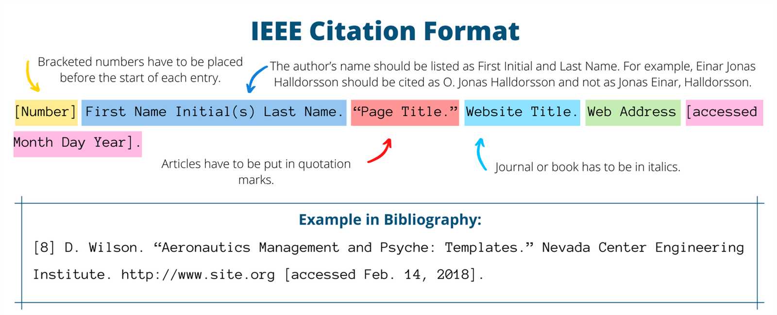 how-to-cite-a-datasheet-in-ieee how-to-cite-a-datasheet-in-ieee