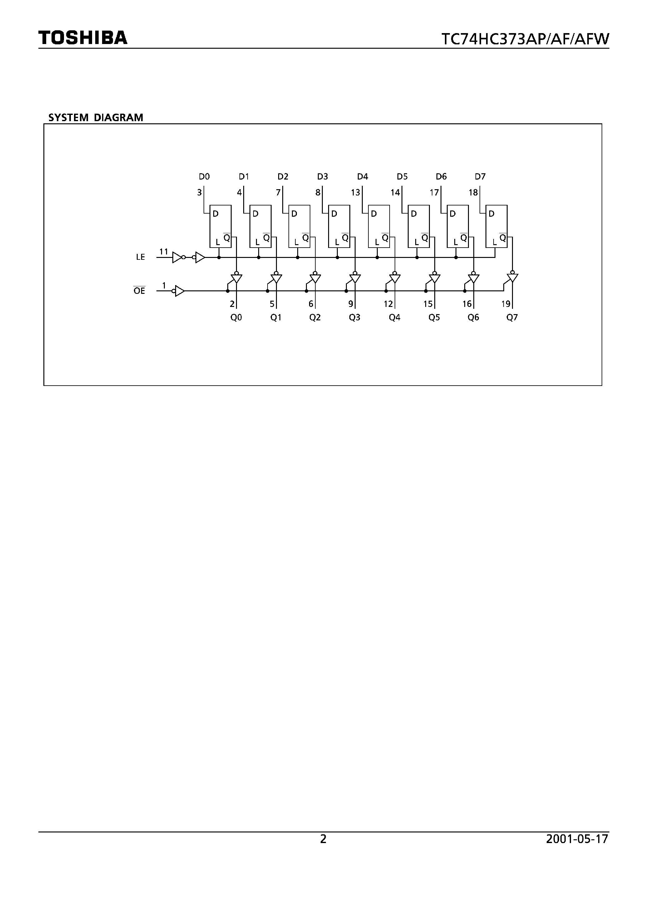 74hct373d-datasheet