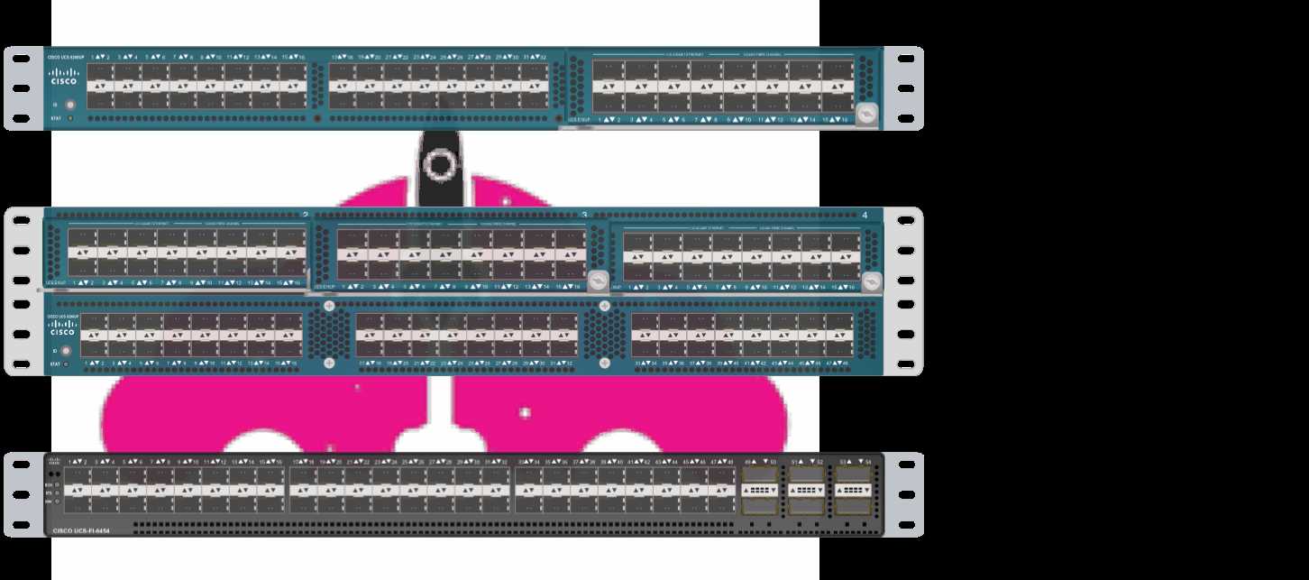cisco-fabric-interconnect-datasheet