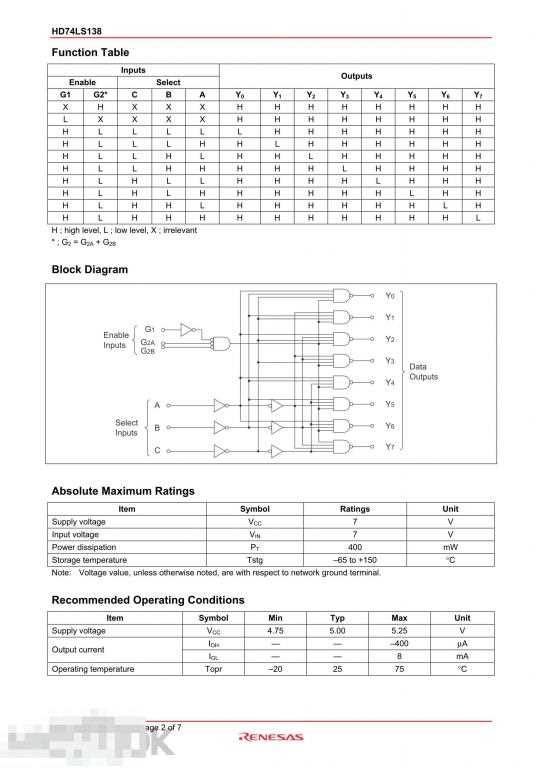 74ls16-datasheet 74ls16-datasheet