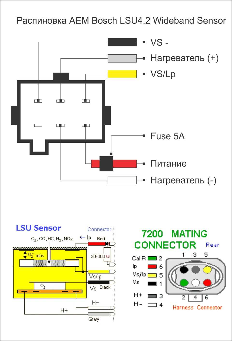 bosch-lsu-4.9-datasheet