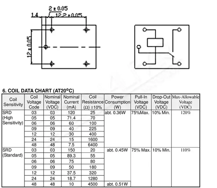 9v-relay-datasheet 9v-relay-datasheet