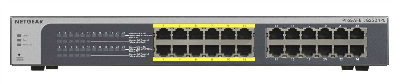 netgear-jgs524-datasheet