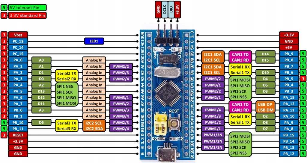 led-blue-datasheet led-blue-datasheet