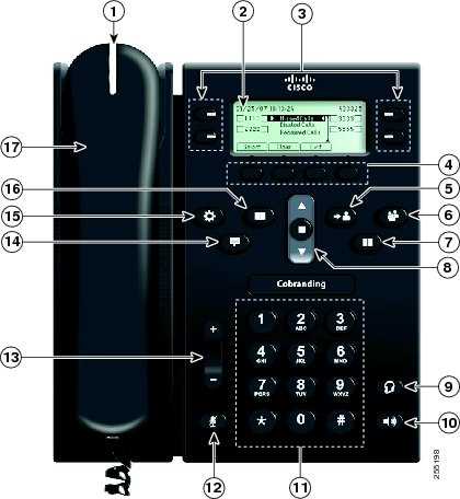 cisco-6921-datasheet