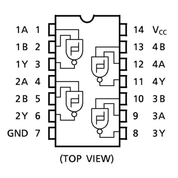 sn74s04n-datasheet sn74s04n-datasheet
