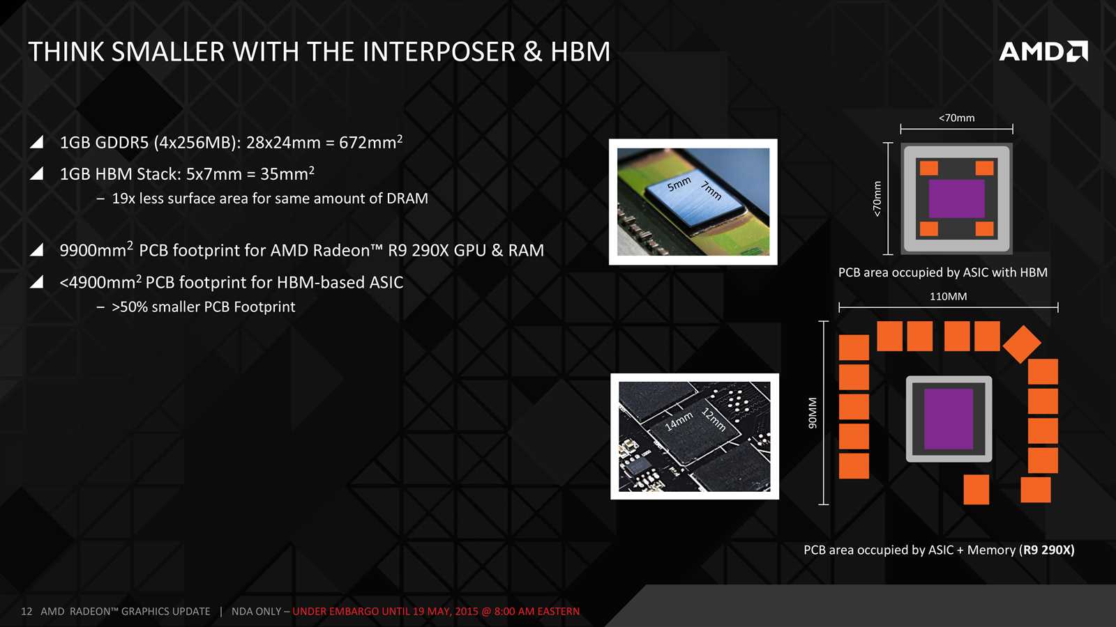 hbm2-datasheet hbm2-datasheet