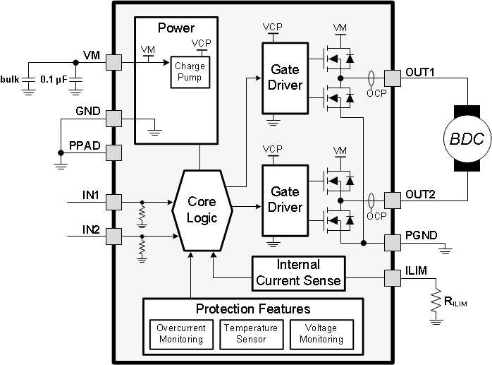 drv8837dsgr-datasheet