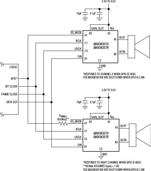 max98357-datasheet