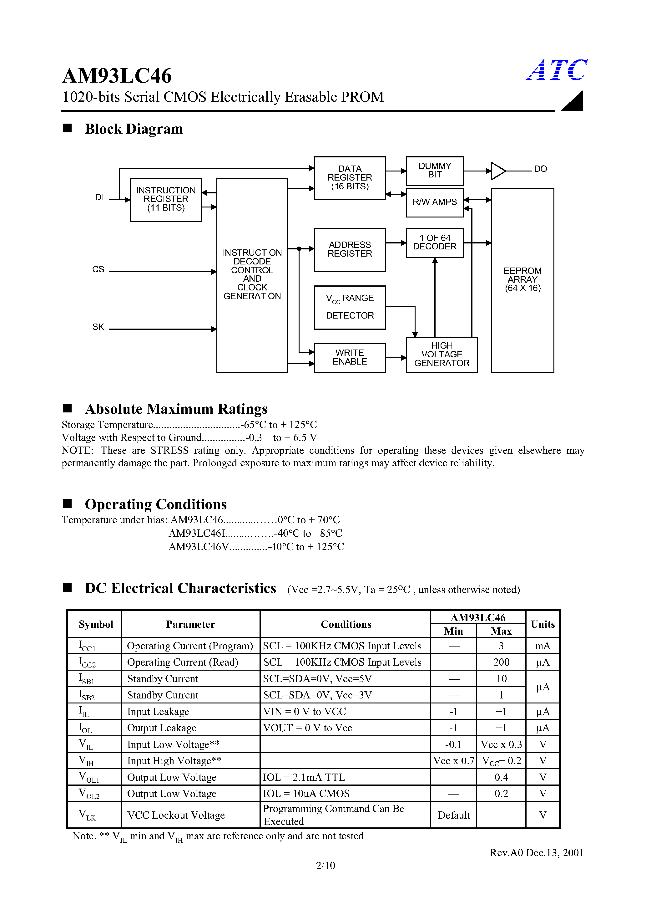 bcr30am-datasheet bcr30am-datasheet