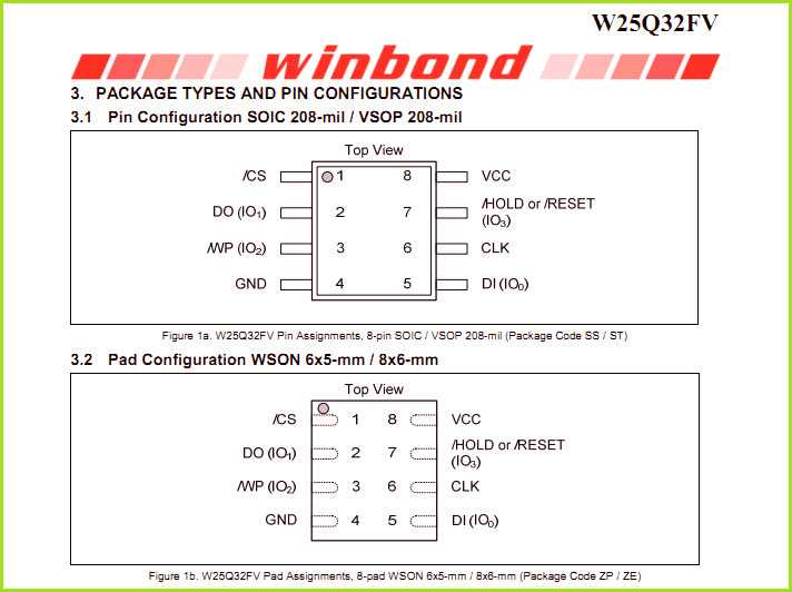 25q32fvsig-datasheet