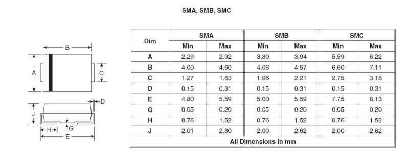 do214aa-datasheet