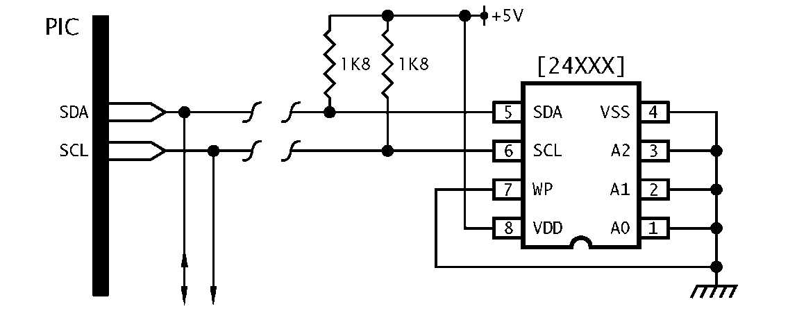 k24c02-datasheet