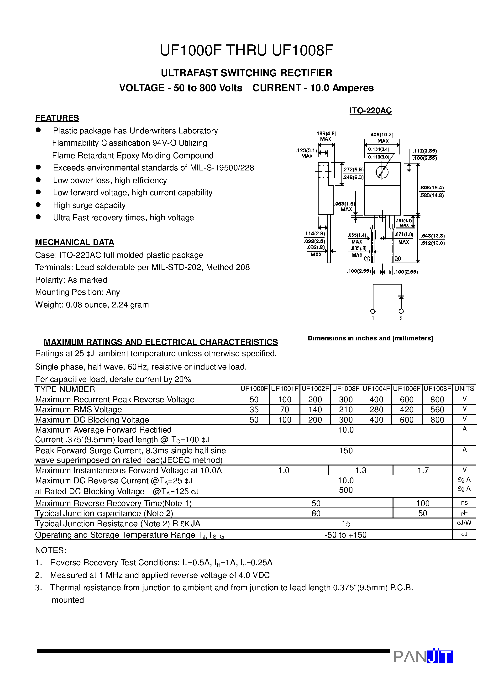 fg-1000f-datasheet fg-1000f-datasheet