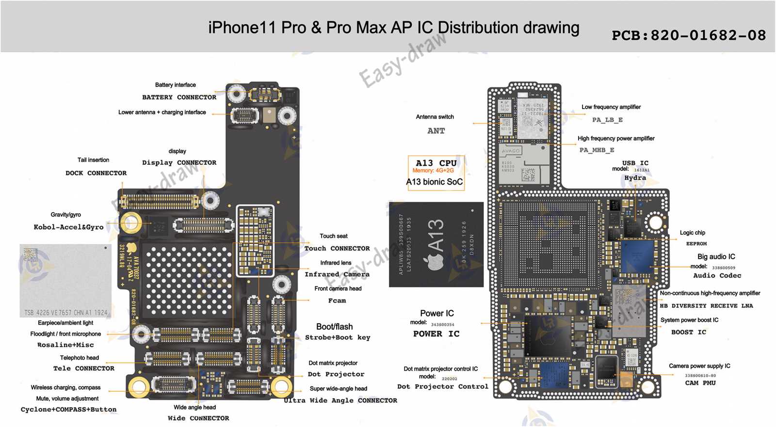 aiphone-ix-da-datasheet