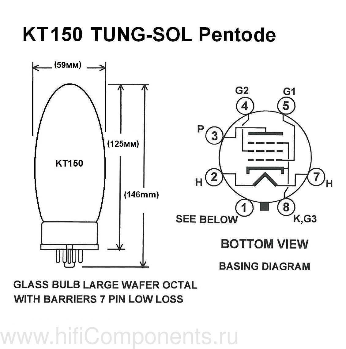 kt150-datasheet