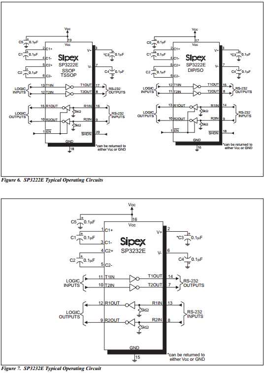 sp3232een-datasheet