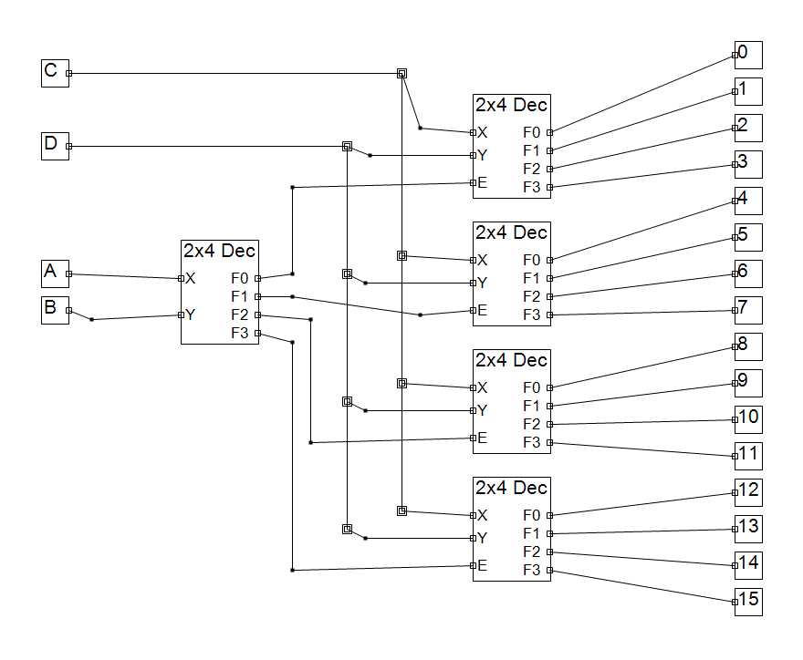 2-to-4-decoder-datasheet
