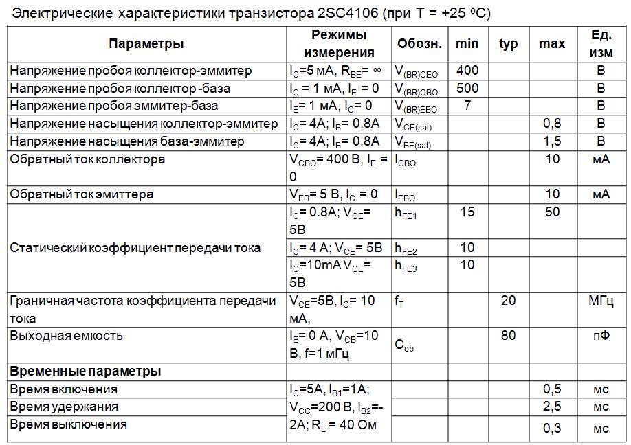 4106-datasheet 4106-datasheet