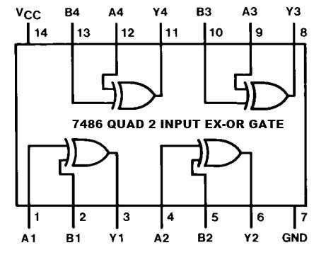 datasheet-sn74ls86 datasheet-sn74ls86