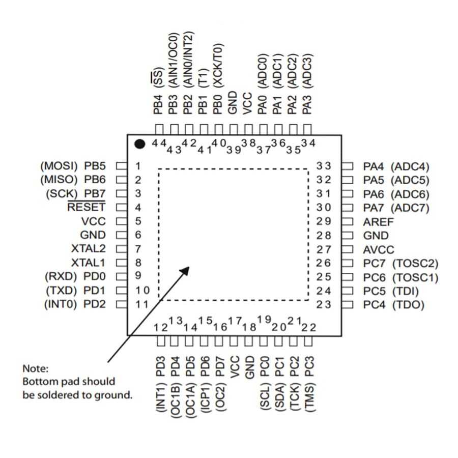 atmel-avr-atmega32-datasheet atmel-avr-atmega32-datasheet