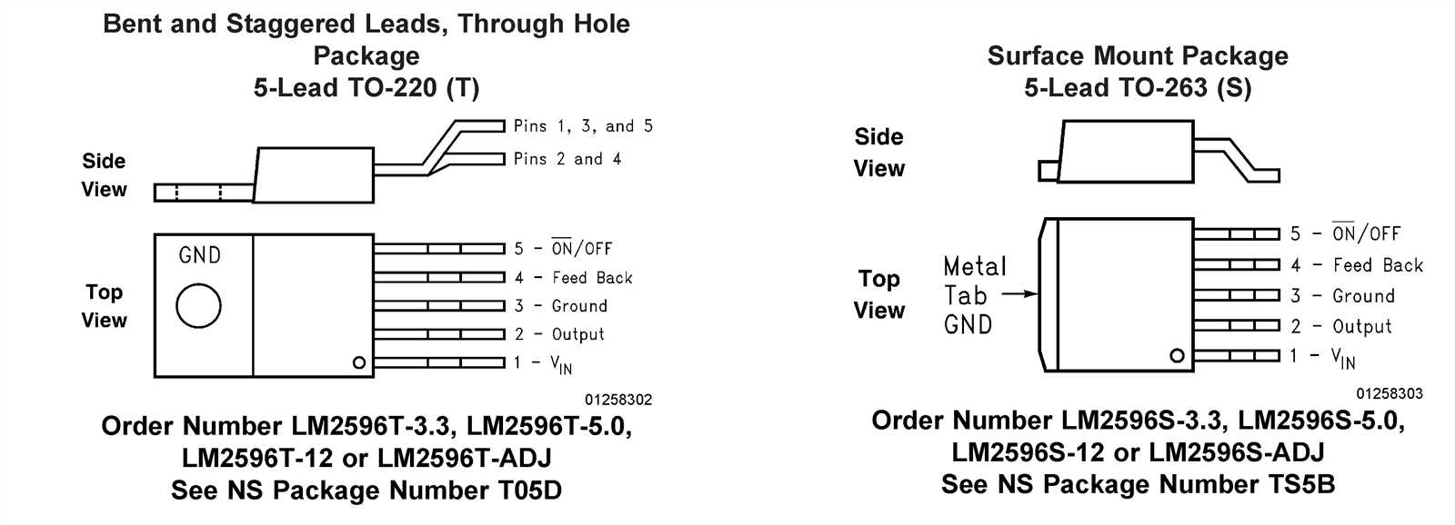 lm2596t-adj-datasheet lm2596t-adj-datasheet