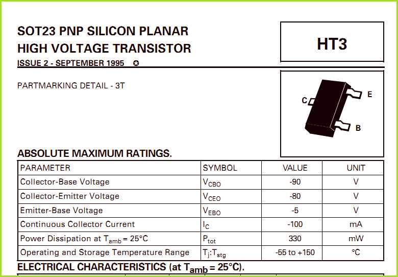 s47-datasheet