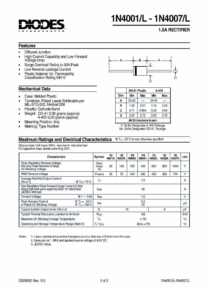 1n5806-diode-datasheet