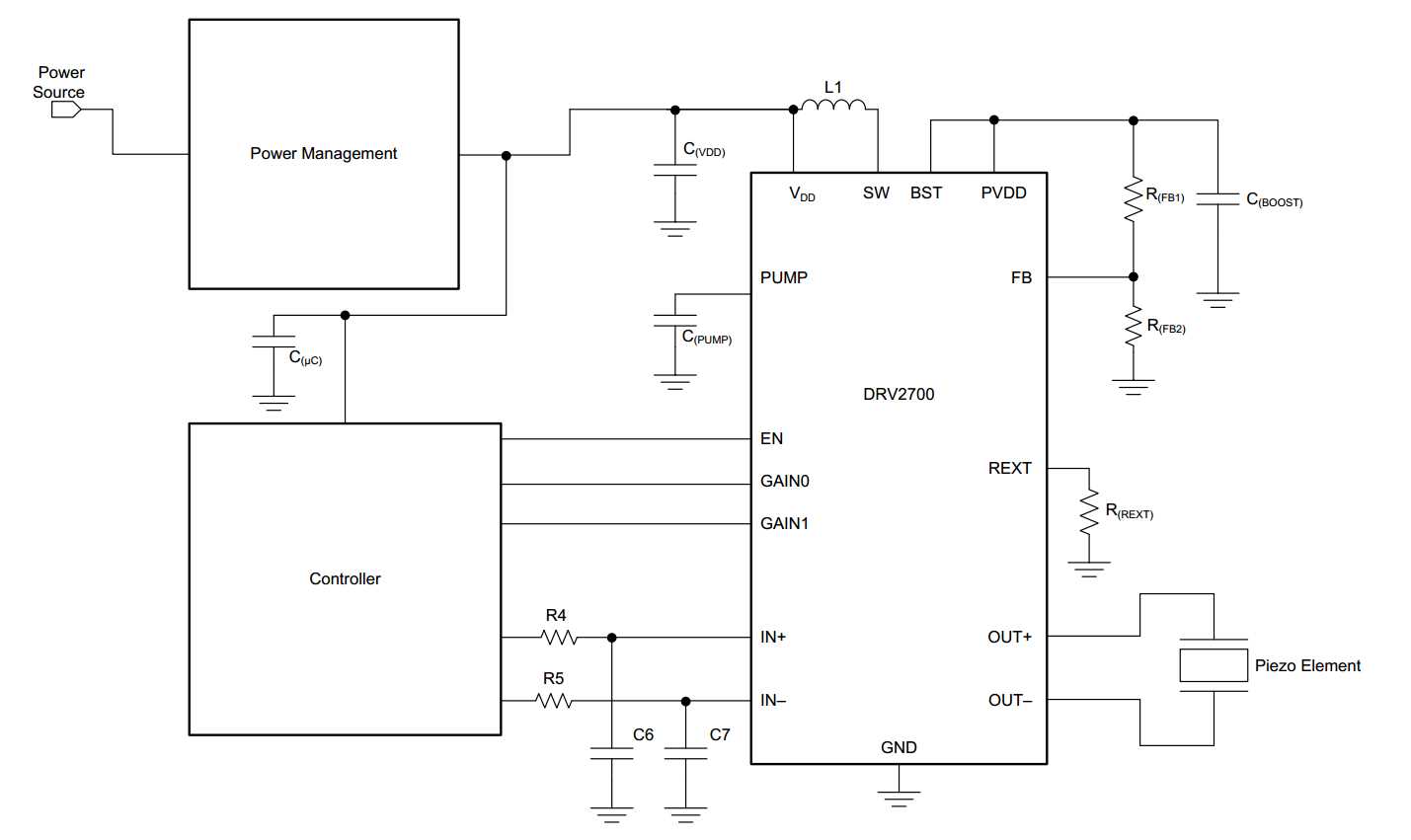 drv8842-datasheet