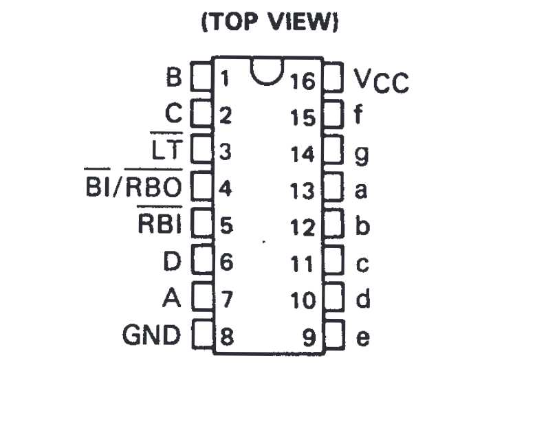 74ls47-datasheet
