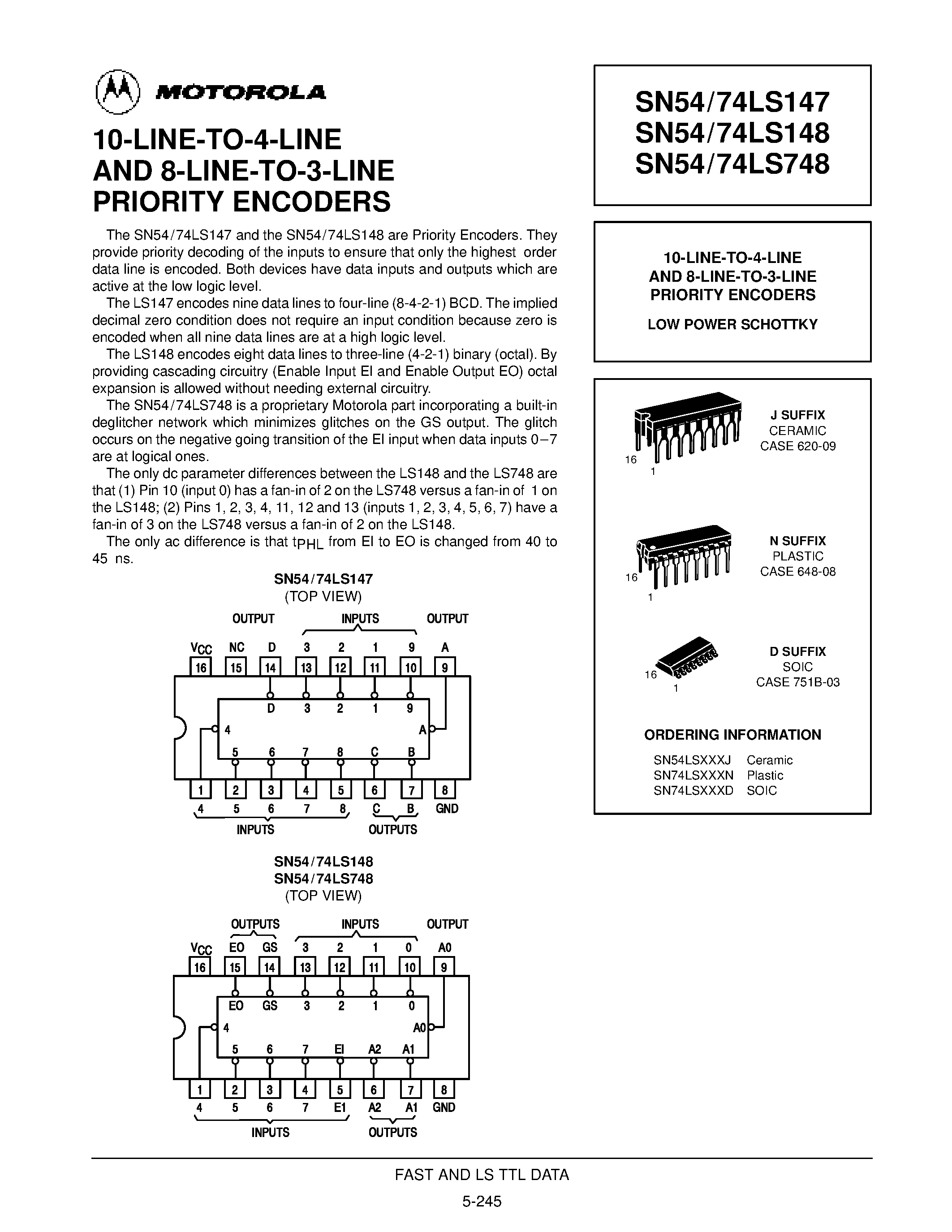 748-datasheet