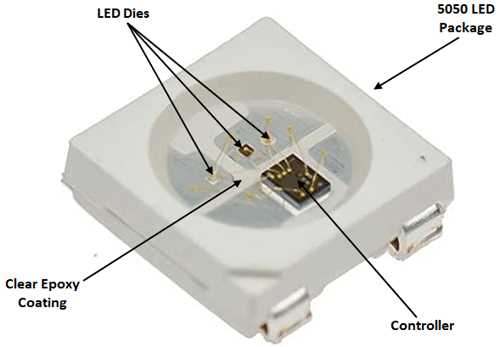 led-ws2812b-datasheet