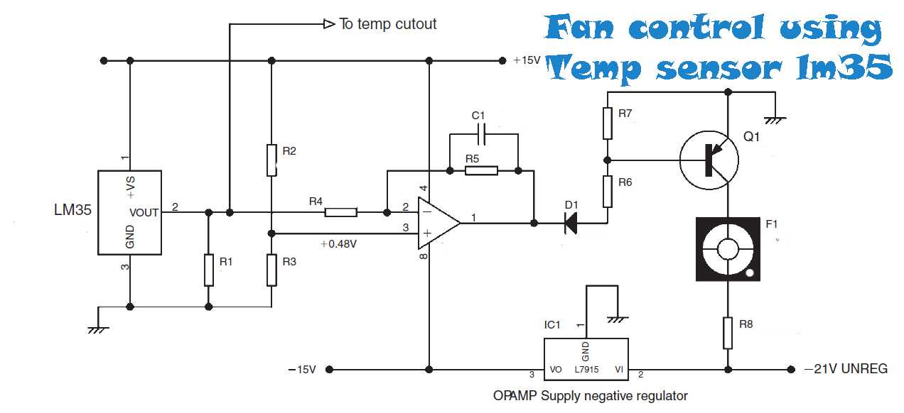 lm35caz-nopb-datasheet