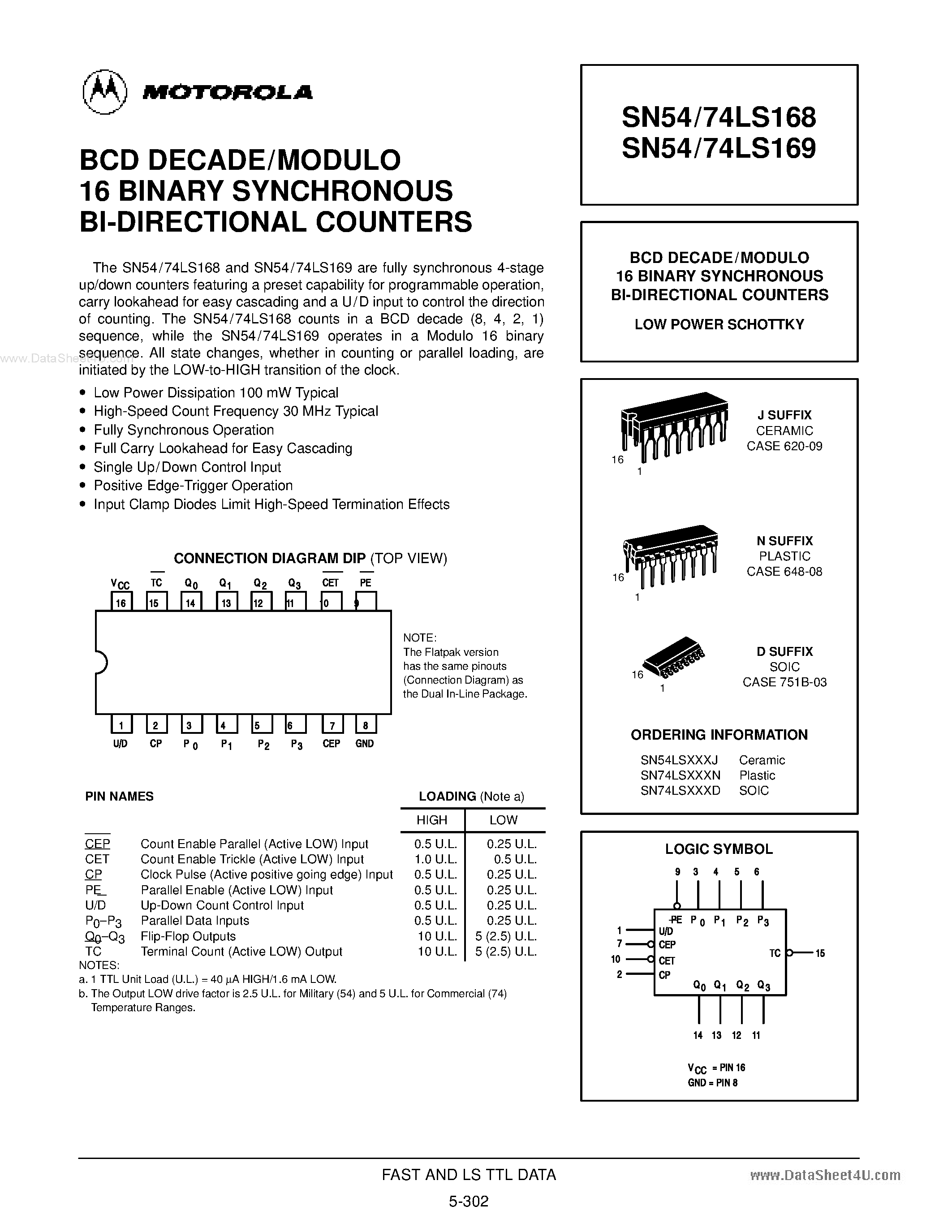 dm9368n-datasheet